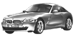 BMW E86 C20EA Fault Code